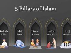 Exploring McMillan and Chavis’ Four Key Elements in Islam