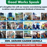 Akinola Kazeem, House of Representatives, APC, Nigeria, Abuja