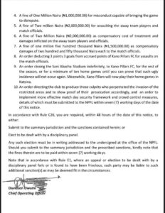Kano Pillars Sanctions