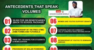 Akinola Kazeem: A Life Defined by Purpose, Service, and Unmatched Impact